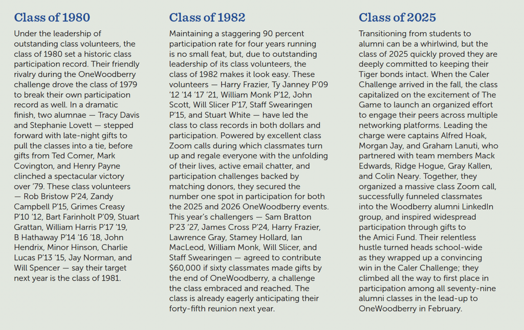 Classes of 1980, 1982, and 2025