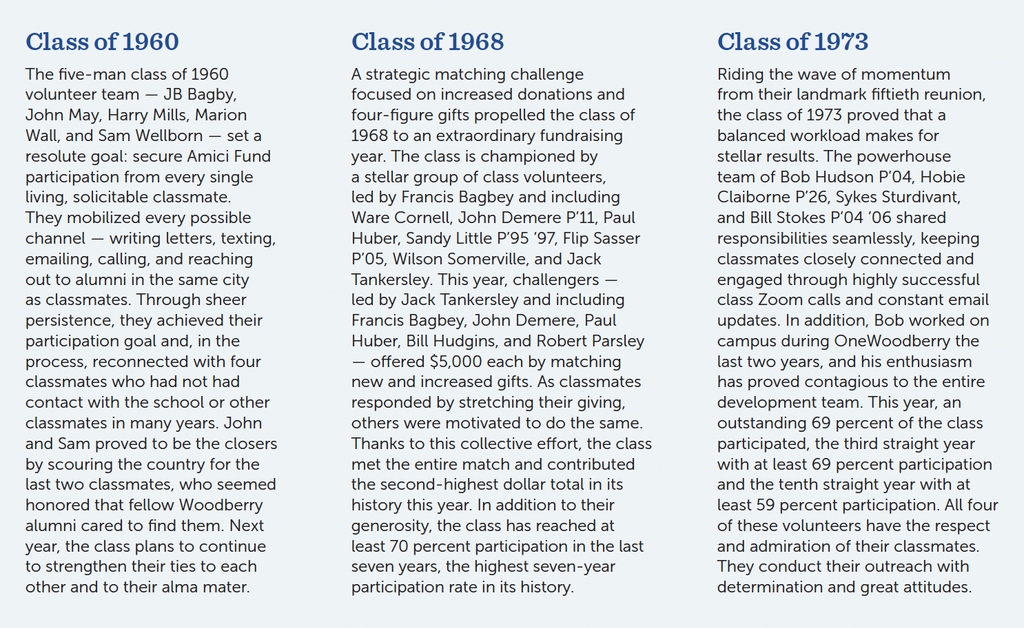 Class of 1960, Class of 1968, and Class of 1973